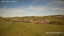 Panorama, Hrad