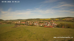 Panorama, Hrad