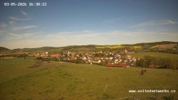 Panorama, Hrad