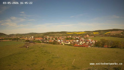 Panorama, Hrad