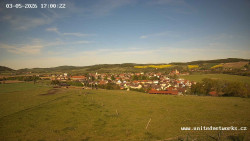 Panorama, Hrad