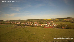 Panorama, Hrad