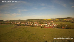 Panorama, Hrad
