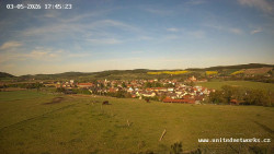 Panorama, Hrad