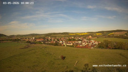 Panorama, Hrad