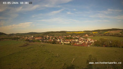 Panorama, Hrad