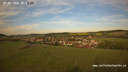 Panorama, Hrad