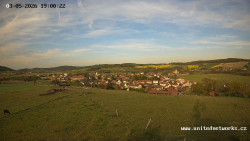 Panorama, Hrad