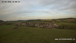 Panorama, Hrad