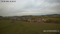 Panorama, Hrad