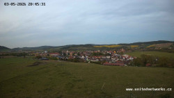 Panorama, Hrad