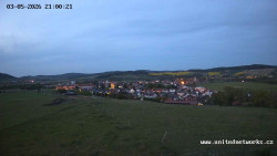 Panorama, Hrad