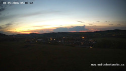 Panorama, Hrad