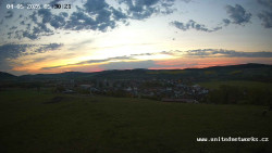 Panorama, Hrad