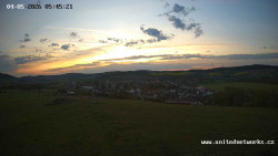 Panorama, Hrad