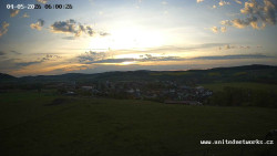 Panorama, Hrad