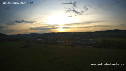 Panorama, Hrad
