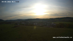 Panorama, Hrad