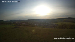 Panorama, Hrad