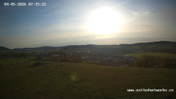 Panorama, Hrad