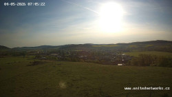 Panorama, Hrad