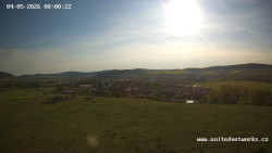 Panorama, Hrad