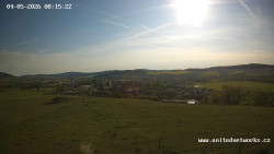 Panorama, Hrad