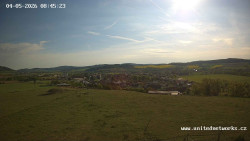 Panorama, Hrad