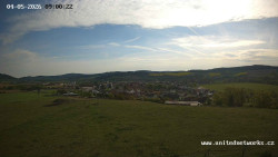 Panorama, Hrad