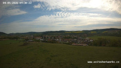 Panorama, Hrad