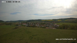 Panorama, Hrad
