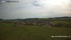 Panorama, Hrad
