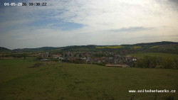 Panorama, Hrad