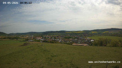 Panorama, Hrad