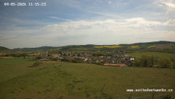 Panorama, Hrad