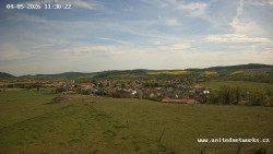 Panorama, Hrad