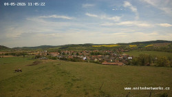Panorama, Hrad