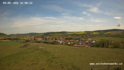 Panorama, Hrad