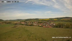 Panorama, Hrad