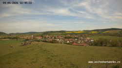 Panorama, Hrad
