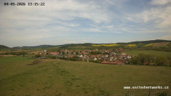 Panorama, Hrad