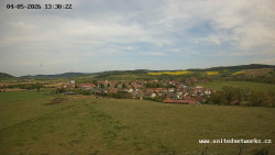 Panorama, Hrad