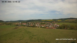 Panorama, Hrad