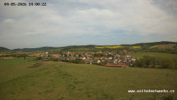 Panorama, Hrad
