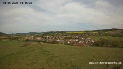 Panorama, Hrad