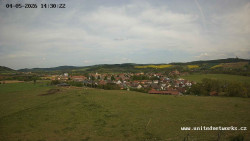 Panorama, Hrad