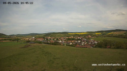 Panorama, Hrad