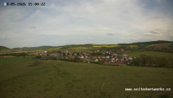 Panorama, Hrad