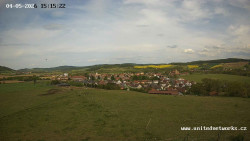 Panorama, Hrad