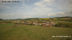 Panorama, Hrad